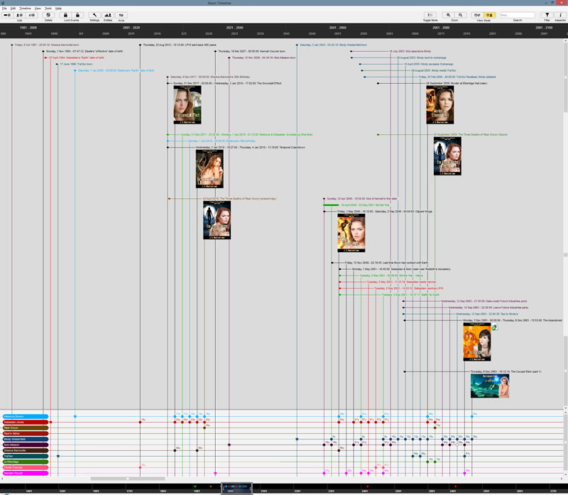 aeon timeline choose era aeon timeline choose era